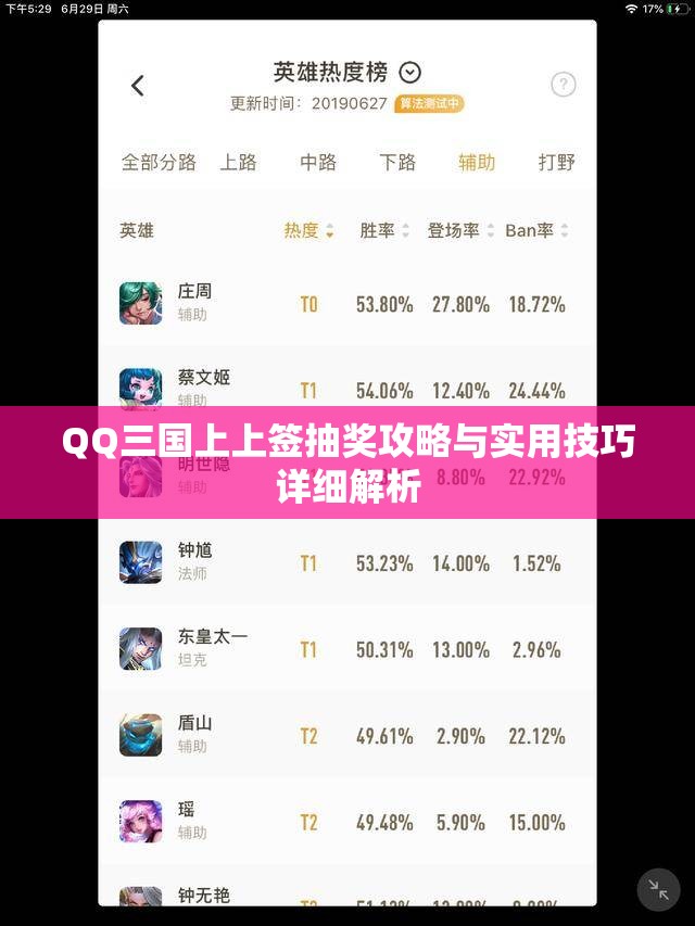 QQ三国上上签抽奖攻略与实用技巧详细解析