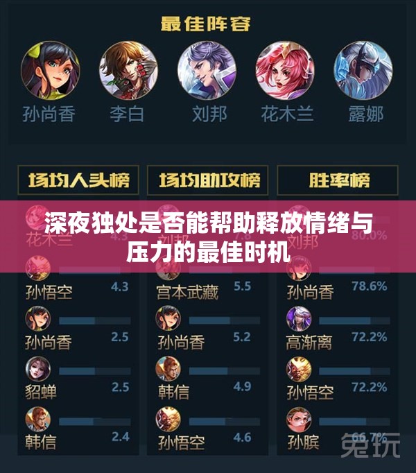 深夜独处是否能帮助释放情绪与压力的最佳时机