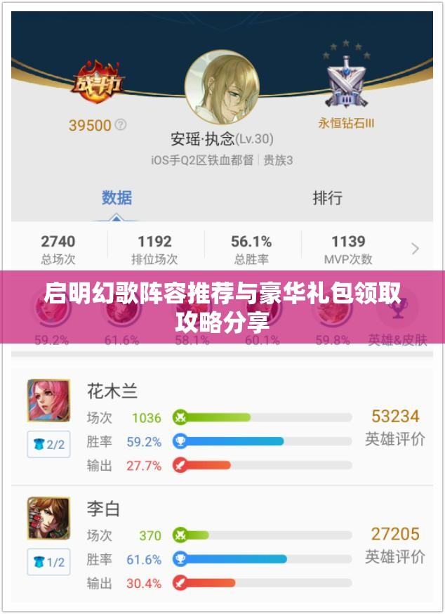 启明幻歌阵容推荐与豪华礼包领取攻略分享