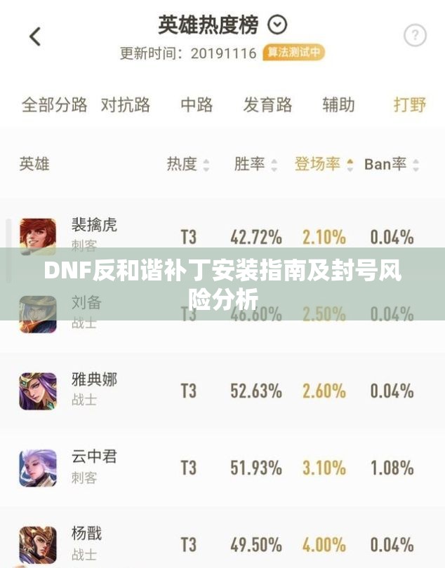 DNF反和谐补丁安装指南及封号风险分析
