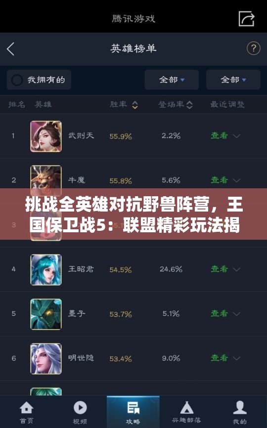 挑战全英雄对抗野兽阵营，王国保卫战5：联盟精彩玩法揭秘