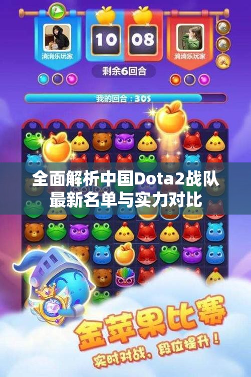 全面解析中国Dota2战队最新名单与实力对比