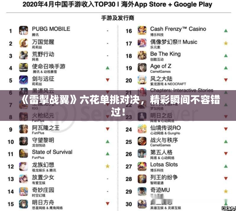 《雷掣战翼》六花单挑对决，精彩瞬间不容错过！