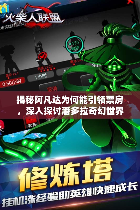 揭秘阿凡达为何能引领票房，深入探讨潘多拉奇幻世界