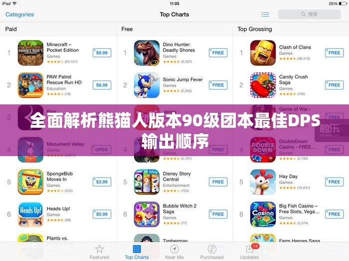 全面解析熊猫人版本90级团本最佳DPS输出顺序