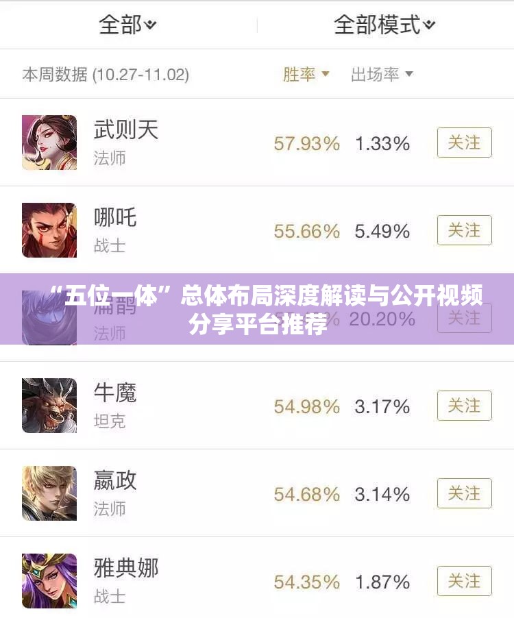 “五位一体”总体布局深度解读与公开视频分享平台推荐