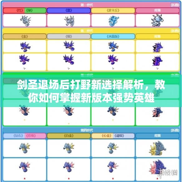 剑圣退场后打野新选择解析，教你如何掌握新版本强势英雄