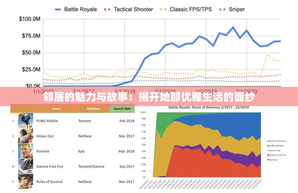 邻居的魅力与故事：揭开她那优雅生活的面纱