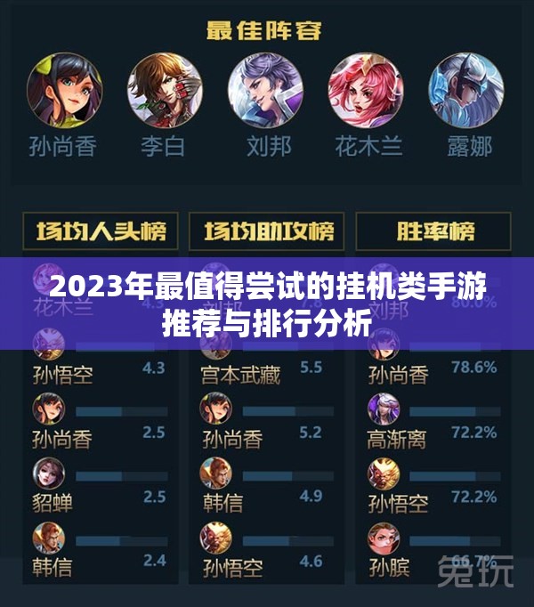 2023年最值得尝试的挂机类手游推荐与排行分析