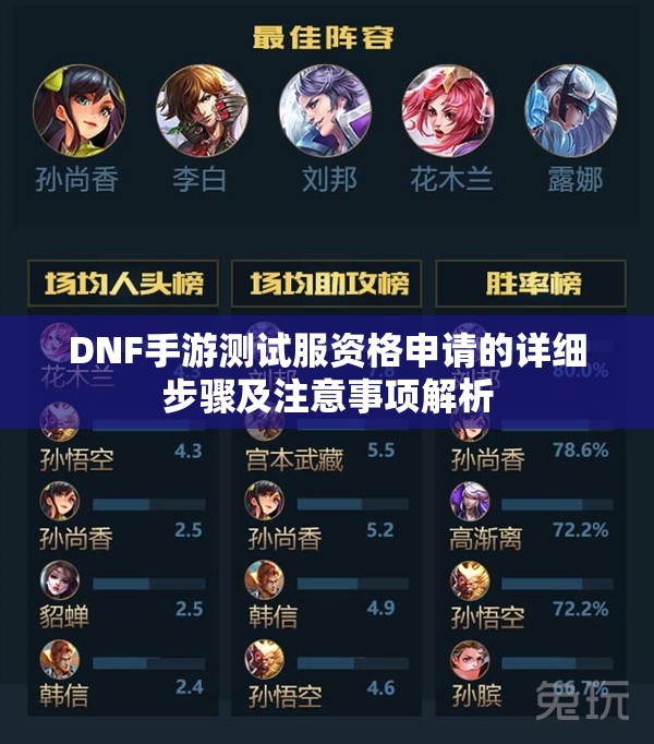 DNF手游测试服资格申请的详细步骤及注意事项解析