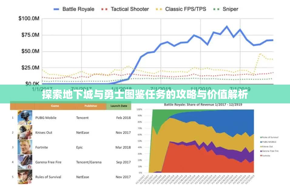 探索地下城与勇士图鉴任务的攻略与价值解析