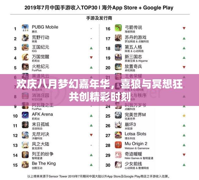 欢庆八月梦幻嘉年华，喜狼与冥想狂共创精彩时刻