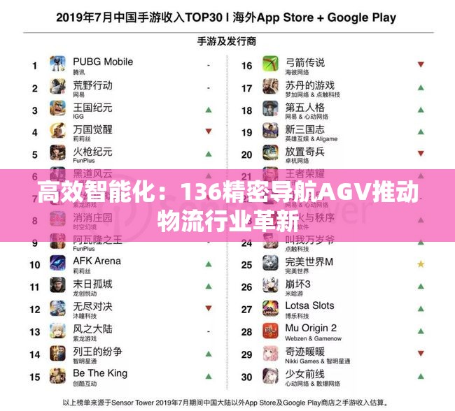 高效智能化：136精密导航AGV推动物流行业革新