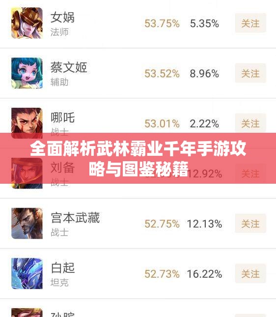 全面解析武林霸业千年手游攻略与图鉴秘籍