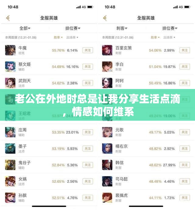老公在外地时总是让我分享生活点滴，情感如何维系