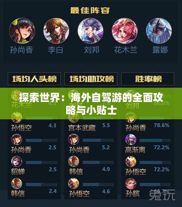 探索世界：海外自驾游的全面攻略与小贴士