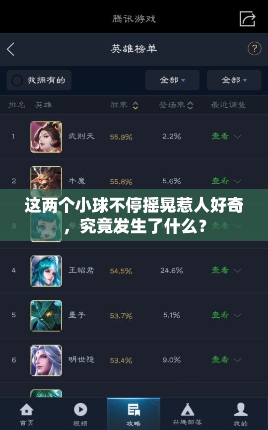 这两个小球不停摇晃惹人好奇，究竟发生了什么？