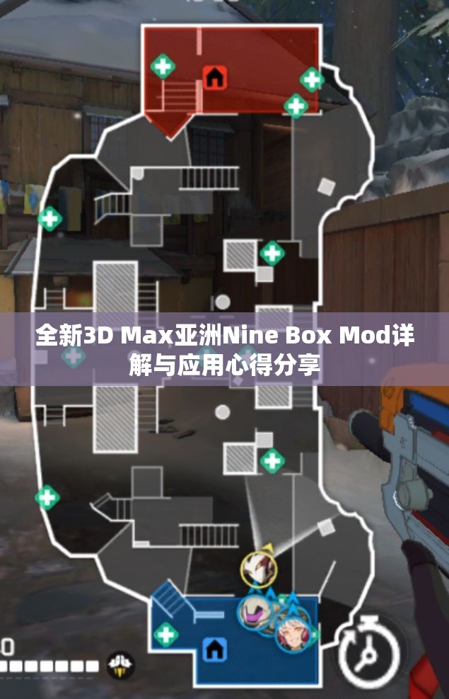全新3D Max亚洲Nine Box Mod详解与应用心得分享