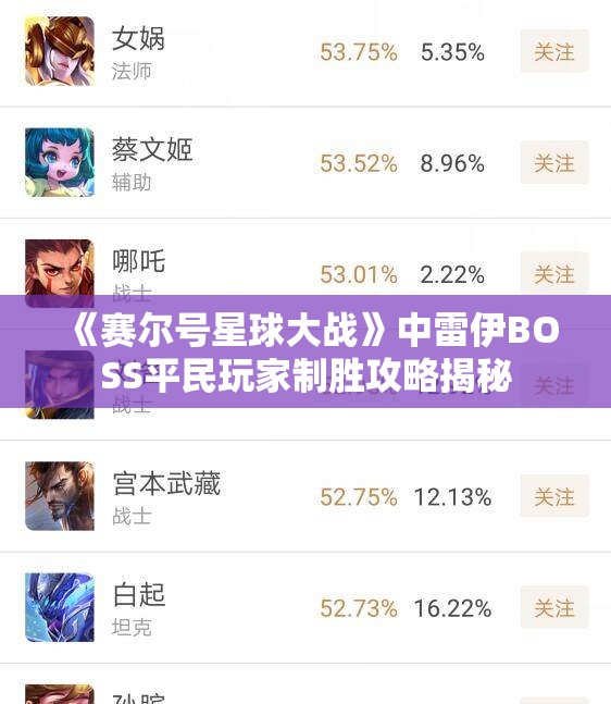 《赛尔号星球大战》中雷伊BOSS平民玩家制胜攻略揭秘