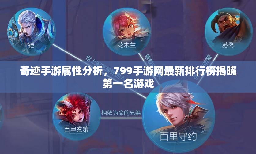 奇迹手游属性分析，799手游网最新排行榜揭晓第一名游戏