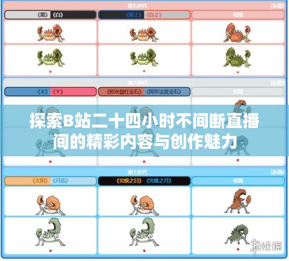 探索B站二十四小时不间断直播间的精彩内容与创作魅力