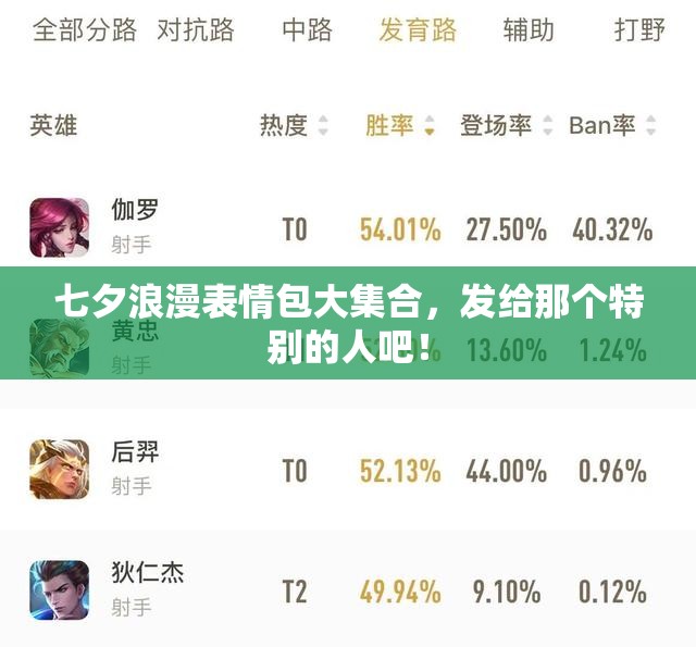 七夕浪漫表情包大集合，发给那个特别的人吧！