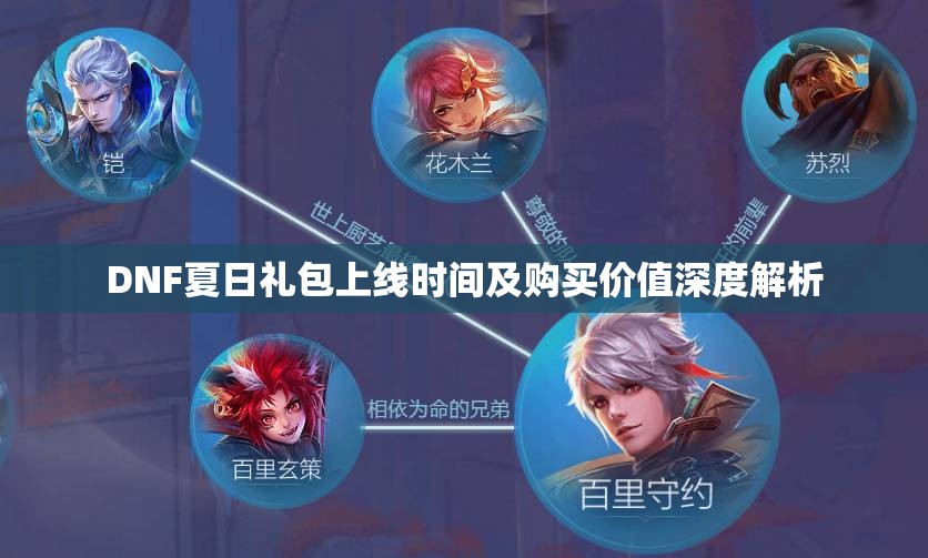 DNF夏日礼包上线时间及购买价值深度解析