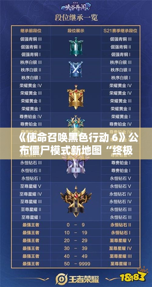 《使命召唤黑色行动 6》公布僵尸模式新地图“终极岛”预告片