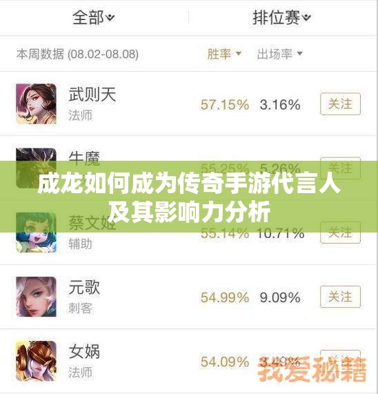 成龙如何成为传奇手游代言人及其影响力分析
