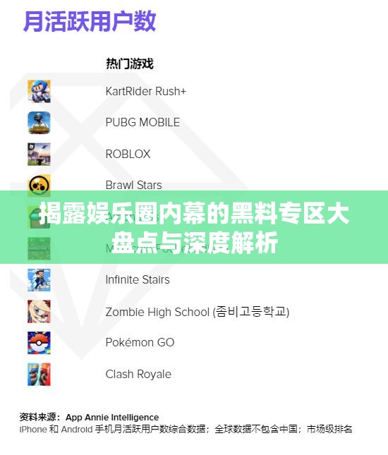 揭露娱乐圈内幕的黑料专区大盘点与深度解析