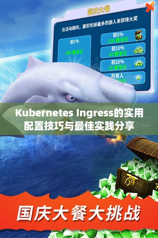 Kubernetes Ingress的实用配置技巧与最佳实践分享