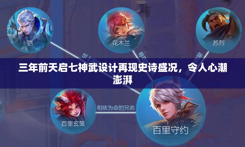 三年前天启七神武设计再现史诗盛况，令人心潮澎湃