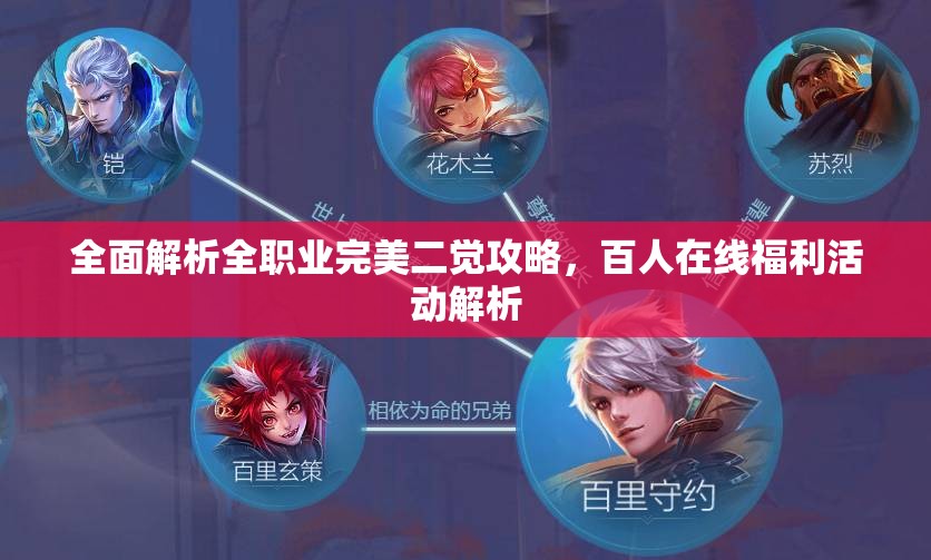 全面解析全职业完美二觉攻略，百人在线福利活动解析