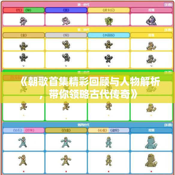 《朝歌首集精彩回顾与人物解析，带你领略古代传奇》