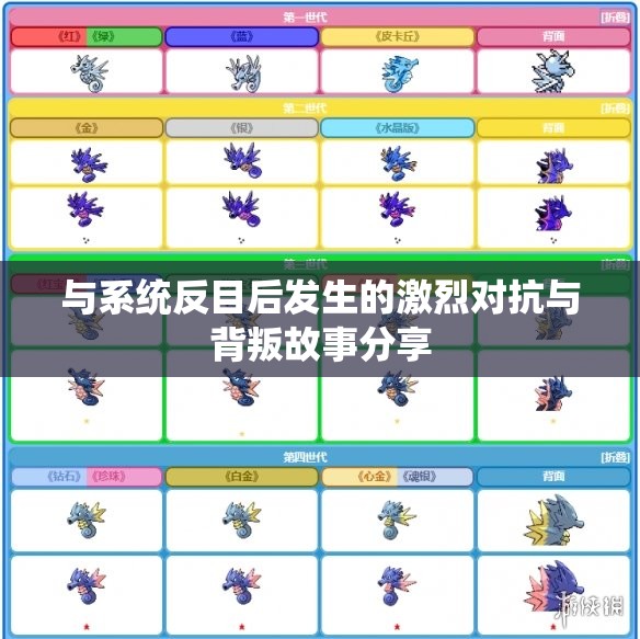 与系统反目后发生的激烈对抗与背叛故事分享