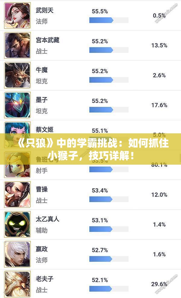 《只狼》中的学霸挑战：如何抓住小猴子，技巧详解！