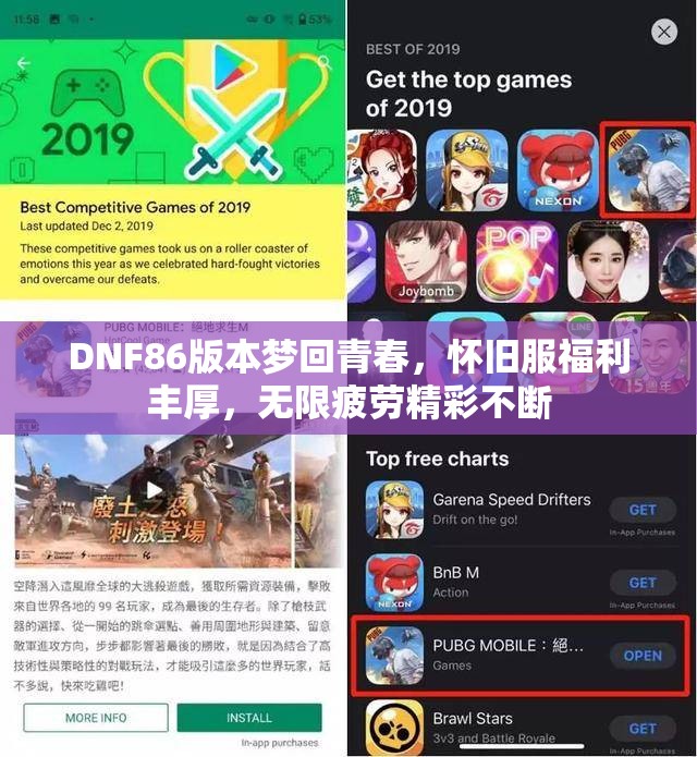 DNF86版本梦回青春，怀旧服福利丰厚，无限疲劳精彩不断