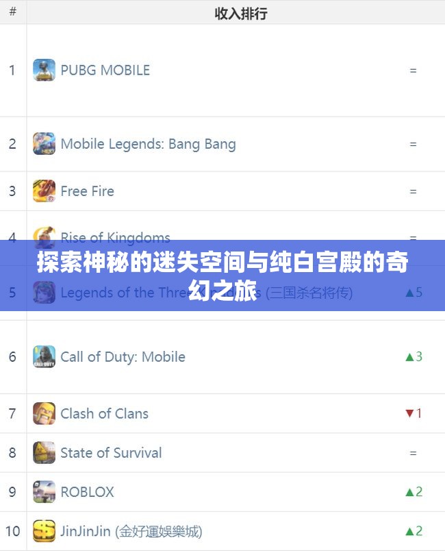 探索神秘的迷失空间与纯白宫殿的奇幻之旅